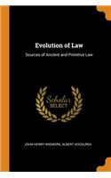 Evolution of Law