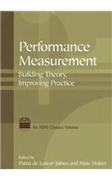 Performance Measurement