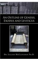 Outline of Genesis, Exodus and Leviticus