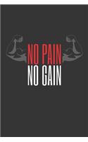 No Pain, No Gain