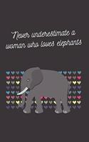 Never underestimate a woman who loves elephants: Blank Lined Notebook Journal & Planner - Funny Humor elephant Lover Notebook Gift