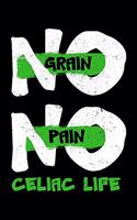 No Grain No Pain Celiac Life
