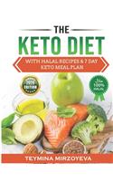 KETO Diet