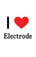 I Love Electrode: Electrode Designer Notebook