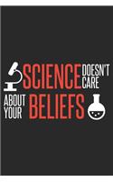 Science Doesn't Care about Your Beliefs