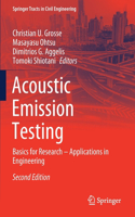 Acoustic Emission Testing