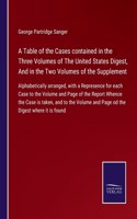 Table of the Cases contained in the Three Volumes of The United States Digest, And in the Two Volumes of the Supplement