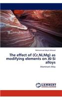 The Effect of (Cr, Ni, MG) as Modifying Elements on Al-Si Alloys