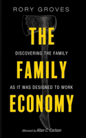 Family Economy