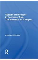 System And Process In Southeast Asia