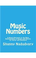 Music Numbers