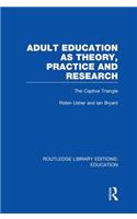 Adult Education as Theory, Practice and Research