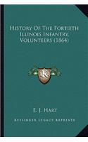 History of the Fortieth Illinois Infantry, Volunteers (1864)