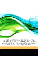 A Reference Guide to Hip Hop