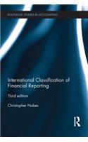 International Classification of Financial Reporting