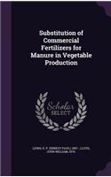 Substitution of Commercial Fertilizers for Manure in Vegetable Production