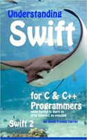 Understanding Swift