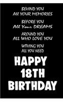 Behind You All Your Memories Before You All Your Dreams Happy 18th Birthday