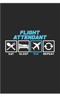 Eat sleep fly repeat