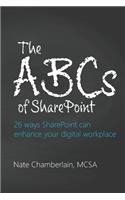 The ABCs of SharePoint