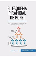 esquema piramidal de Ponzi