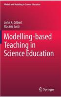 Modelling-Based Teaching in Science Education