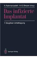Das Infizierte Implantat
