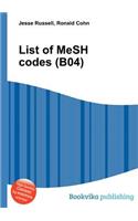 List of Mesh Codes (B04)