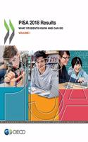 PISA 2018 Results (Volume I)