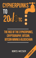 Cypherpunks To 20k/Btc