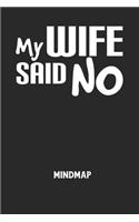 MY WIFE SAID NO - Mindmap: Arbeitsbuch, um kreative Aufgaben oder Problemstellungen zu lösen.