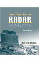 Introduction to Radar Systems