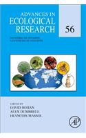 Networks of Invasion: A Synthesis of Concepts