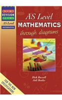 AS Level Mathematics Through Diagrams