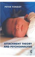 Attachment Theory and Psychoanalysis