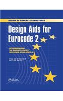 Design Aids for Eurocode 2