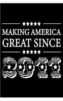 Making America Great Since 2011