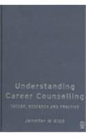 Understanding Career Counselling