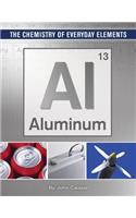 Aluminum