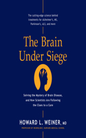 Brain Under Siege