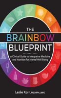 Brainbow Blueprint