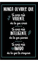 Tú Eres Más De Lo Que Crees