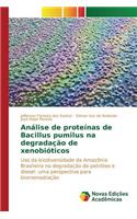 Análise de proteínas de Bacillus pumilus na degradação de xenobióticos