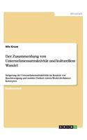 Zusammenhang von Unternehmensattraktivität und kulturellem Wandel