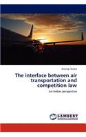 Interface Between Air Transportation and Competition Law