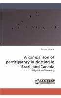 comparison of participatory budgeting in Brazil and Canada