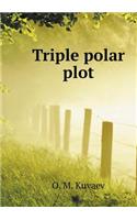 Triple polar plot