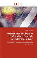 Performance Des Bassins d'Infiltration d'Eaux de Ruissellement Urbain: (Omn.Univ.Europ.)