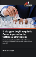 Il viaggio degli acquisti
