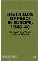 Failure of Peace in Europe, 1943-48